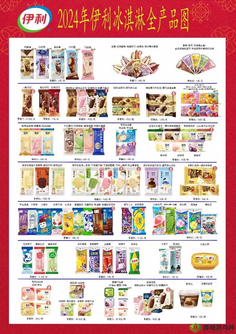 伊洛纳冰棍怎么卖？冰棍商人位置及投资介绍