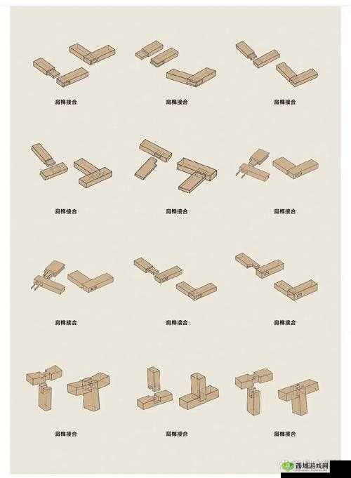 匠木斜角现代榫怎么过 第七章组合通关技巧攻略深度解析