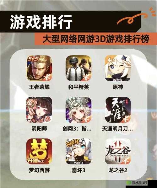 手机3D游戏哪个好玩？2020大型3D游戏排行榜前十名的资源管理艺术