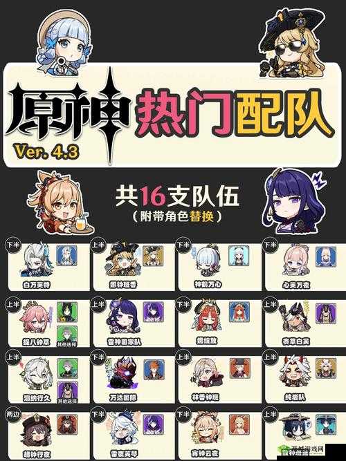 万灵启源阵容推荐与阵容搭配攻略分享