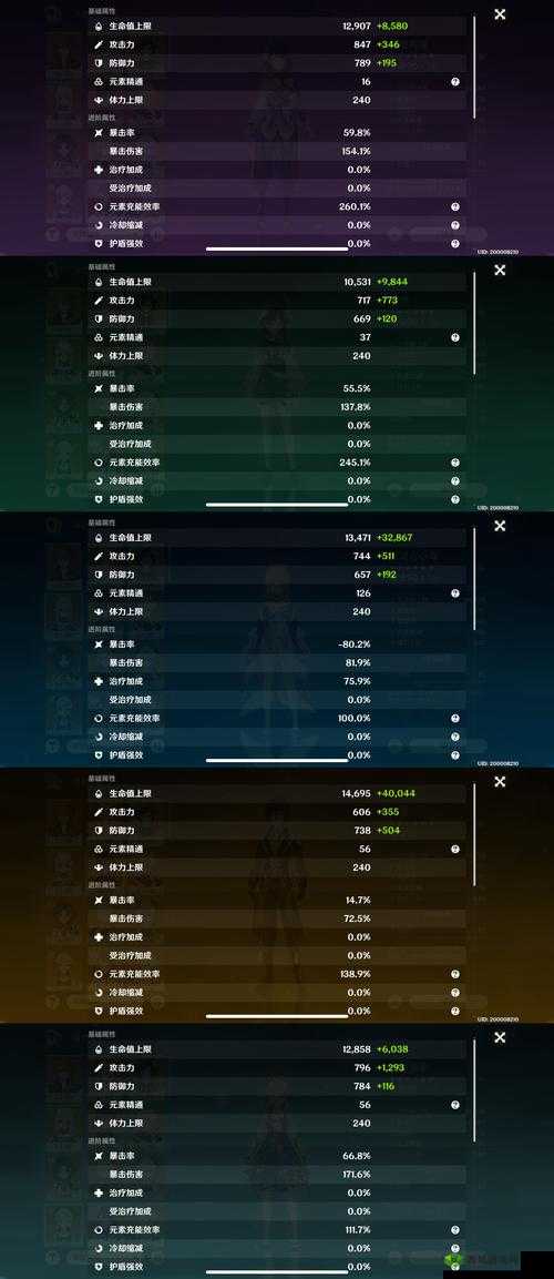 万灵启源雨津怎么样？青蛙神使属性天赋技能介绍在资源管理中的重要性及高效运用策略