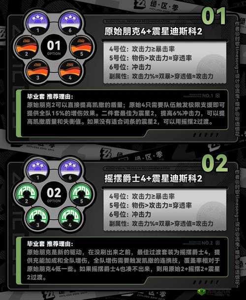 猫语咖啡凯撒怎么样？技能介绍攻略