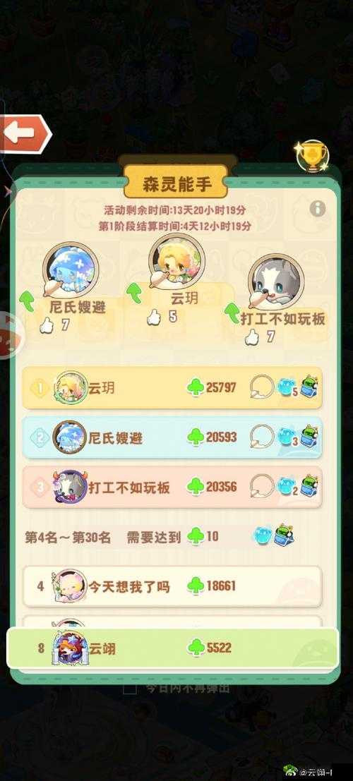 猫语咖啡团团怎么样？技能介绍攻略