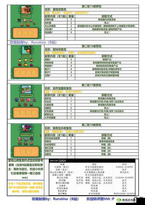 冒险公社自闭炼金流卡组推荐，怎么搭配攻略分享及其演变史专题