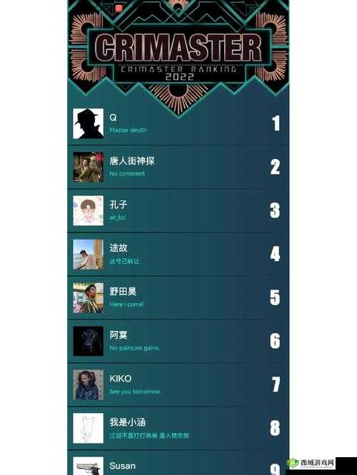 Crimaster犯罪大师，致命的协奏曲答案与凶手解析分享之演变史专题