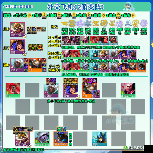 战歌竞技场AOE棋子哪个好?怎么选择?攻略介绍