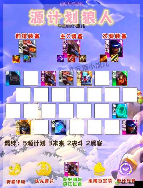 战歌竞技场新手上分阵容搭配攻略推荐及玩法革命预测