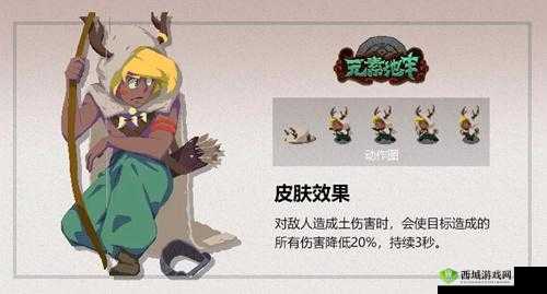 元素地牢怎么获得老猎人,角色获得攻略的深度解析