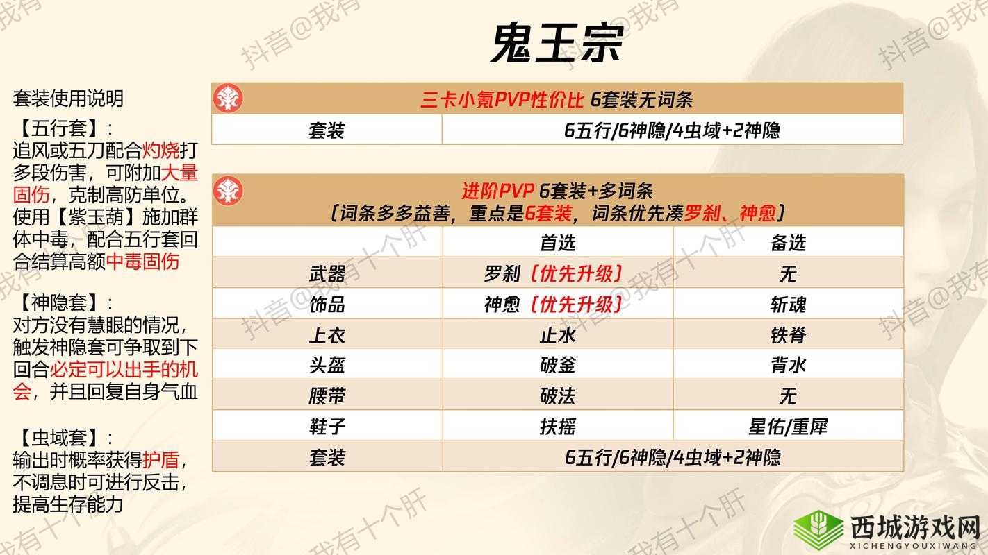 梦幻新诛仙怎么打装备，人物装备制造方法全解析