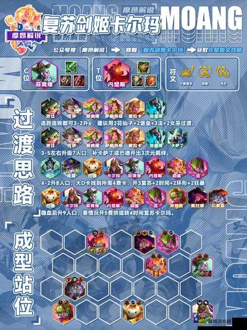 战歌竞技场战士阵容搭配,最厉害的构建策略