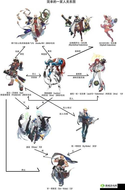 战歌竞技场机械潜行者阵容，6机械3潜行者打法演变史专题