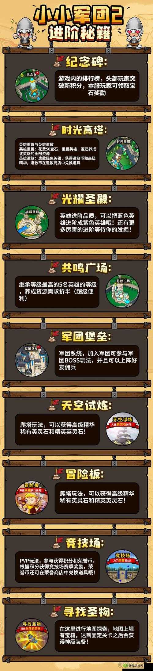 小小军团2怎么控制军团，玩法技巧与攻略的深度解析