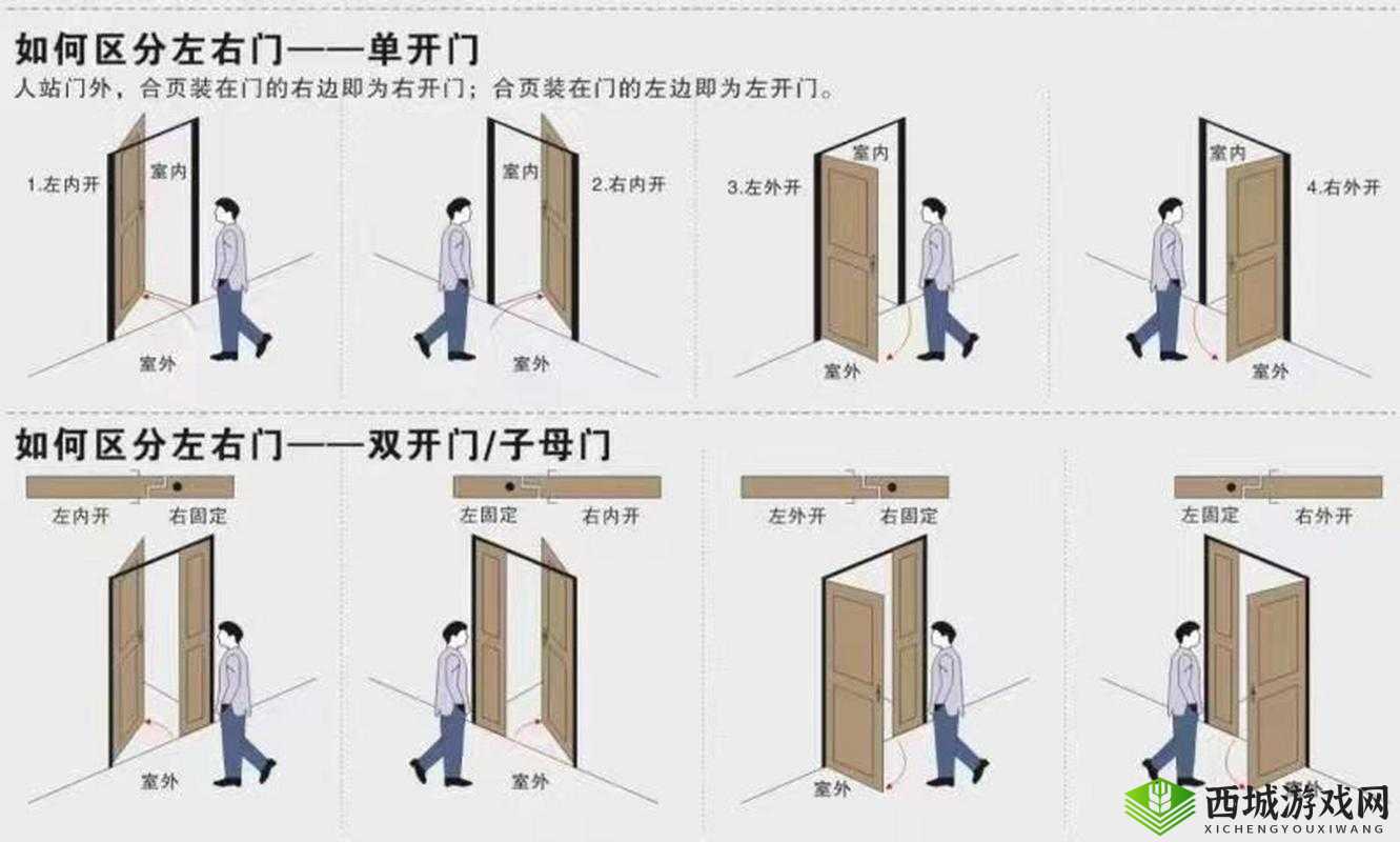 帮我开开门第24关怎么过，第二十四关通关攻略分享的深度解析