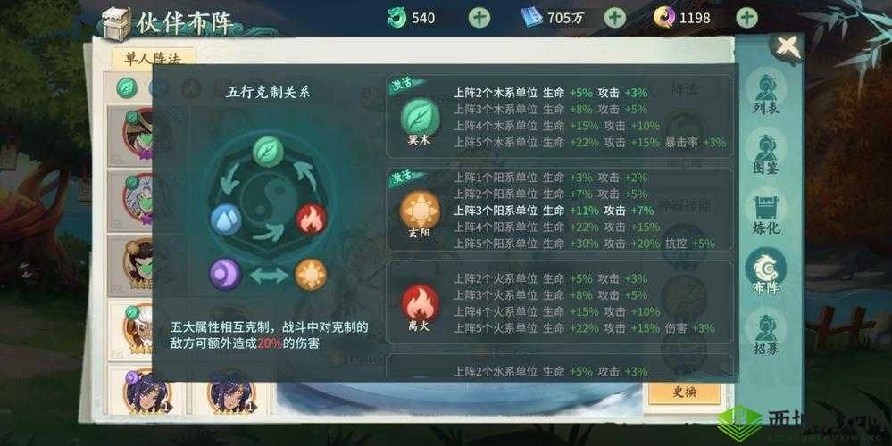 轩辕剑剑之源五行有什么用 属性介绍与分析