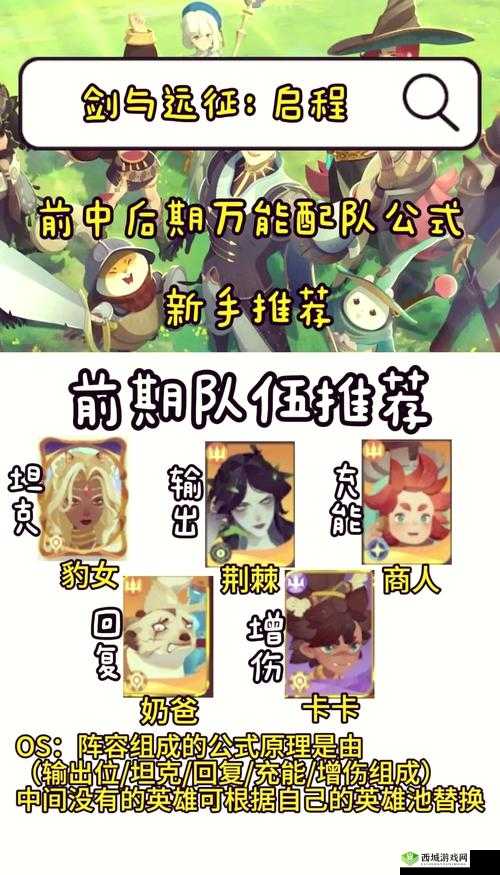 剑与远征高阶竞技场阵容推荐，怎么搭配攻略分享