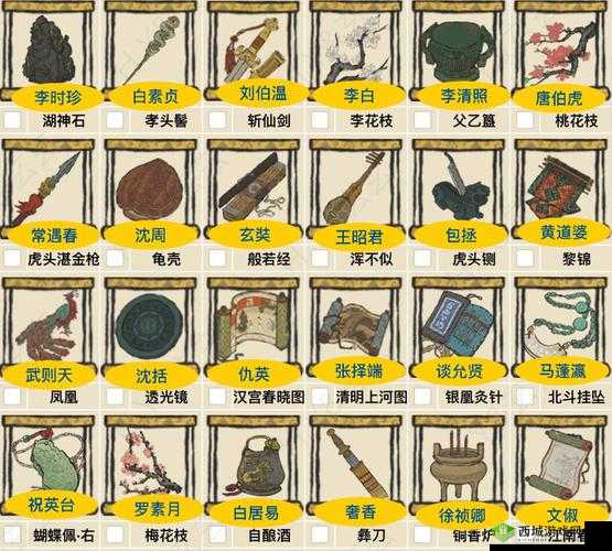 江南百景图工部官员交易品有哪些？交换物品介绍