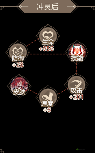 山海镜花怎么取消出战 更换上阵镜灵方法介绍