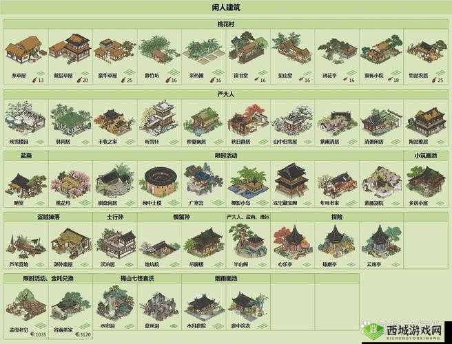 江南百景图装饰有什么用,装饰作用详细介绍