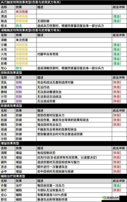 三国志战略版民心值提升攻略，深度解析民心系统玩法