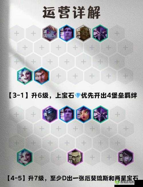 失落王冠怎么搭配阵容?新手阵容推荐深度解析