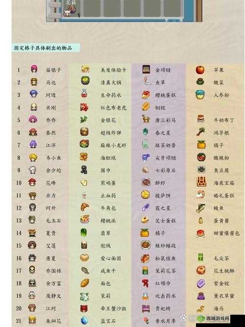 奶牛镇的小时光告白花束怎么送 道具赠送方法介绍