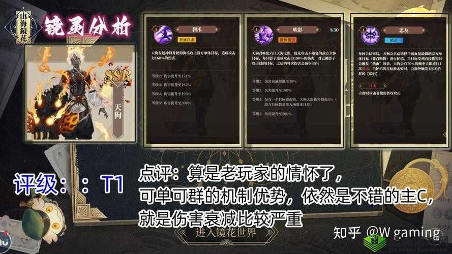 山海镜花天狗灵器推荐，怎么搭配攻略详解的演变史