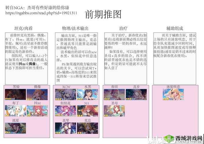 公主连结美里专武怎么样,圣母奶专武属性技能详解