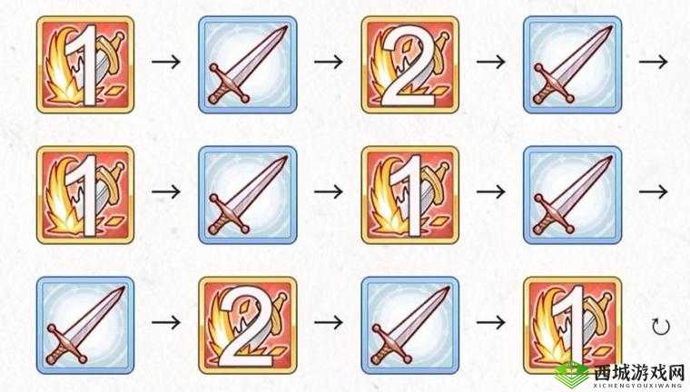 公主连结新年日和专武怎么样，春猫拳专武属性技能详解