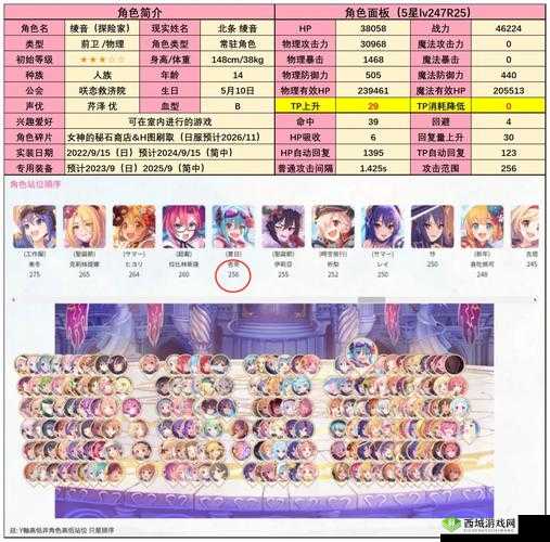 公主连结圣诞绫音专武怎么样？圣诞熊锤专武属性技能全攻略