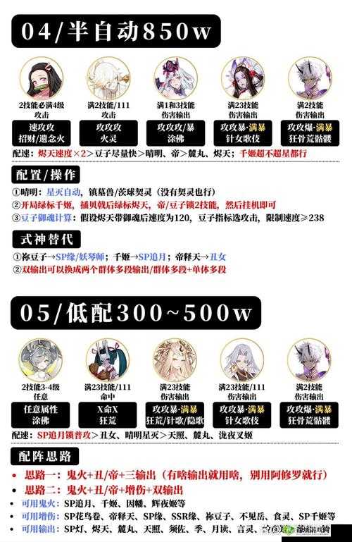 命运神界幻境回廊攻略推荐，阵容怎么搭配介绍