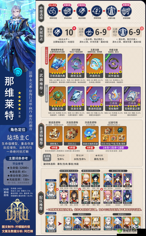 命运神界精选池在哪里？怎么开启？方法介绍