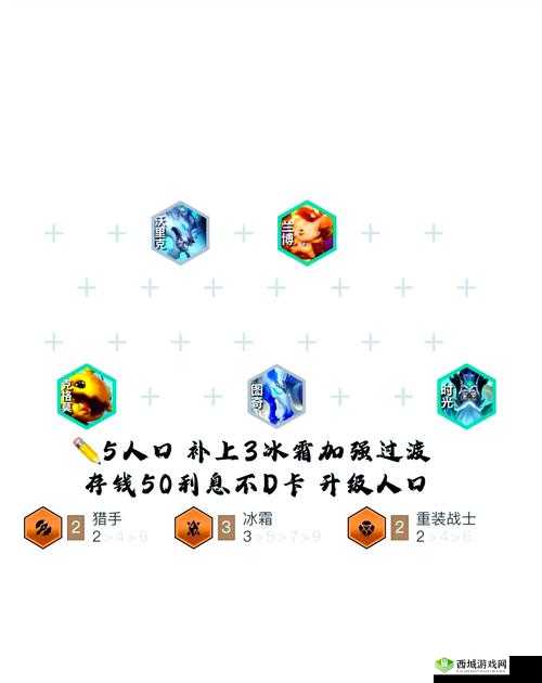 命运神界平民竞技场，阵容搭配与快速上分秘籍