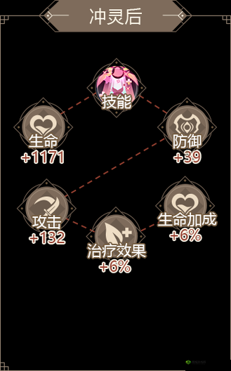 山海镜花朱槿，技能属性全解析，攻略分享助你称霸