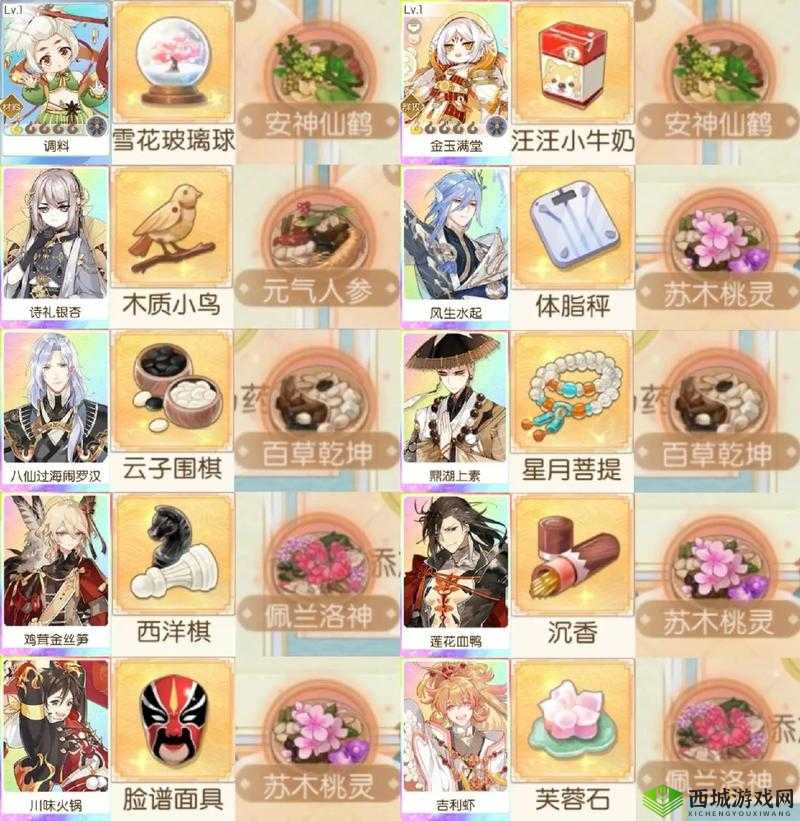 食物语玉麟香腰礼物攻略，喜欢什么与如何提升好感度