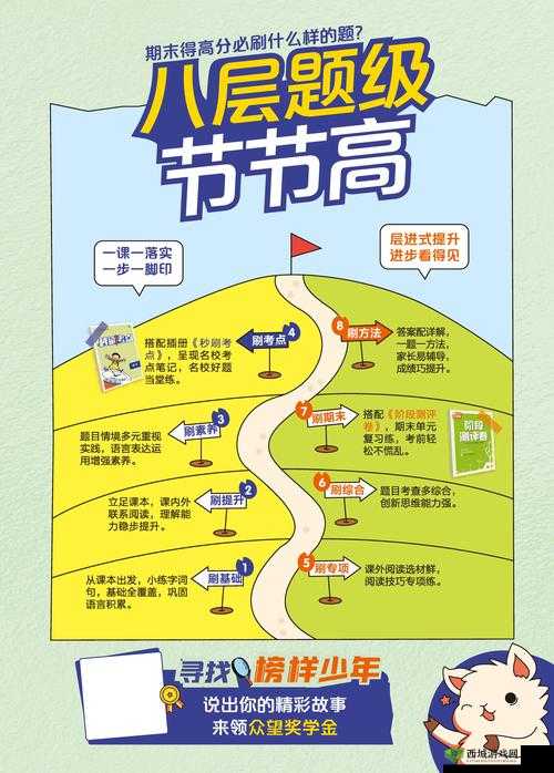 这题太难了第30关怎么过，小明想喝果粒橙通关攻略在资源管理中的重要性及高效利用策略