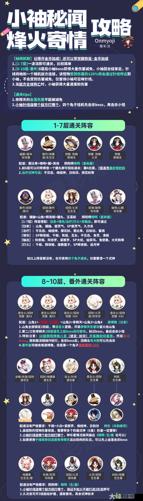 小花仙手游推图试练秘闻阵容推荐 搭配攻略分享