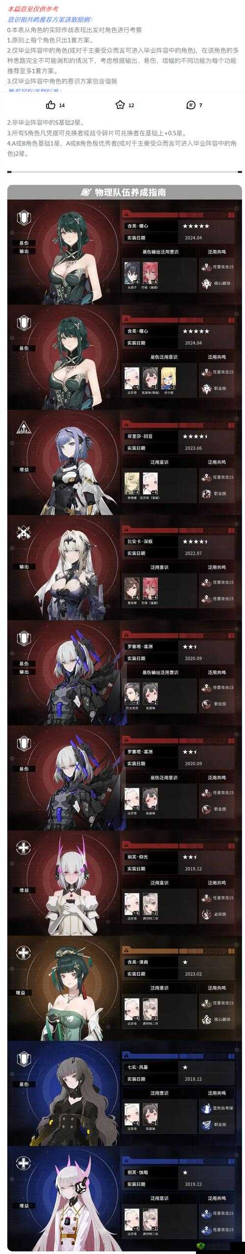 战双帕弥什无垠沙海第五关怎么过,巴别塔关卡打法详解