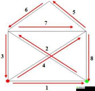 别针大师第四十一关大揭秘,轻松通关的秘籍!