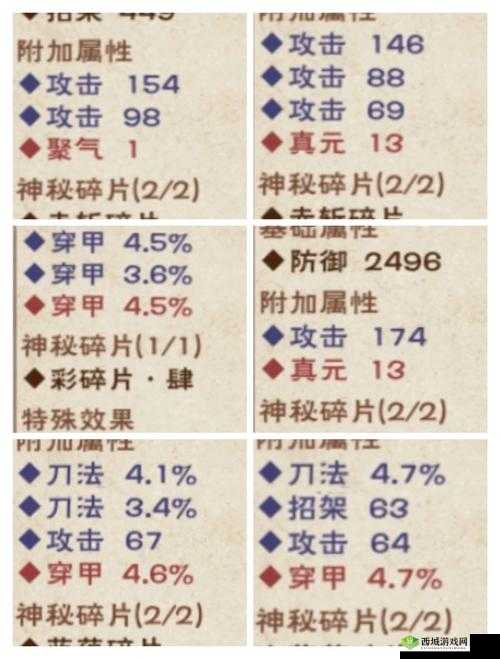 烟雨江湖王豹彪怎么打，王豹彪boss打法及站位介绍