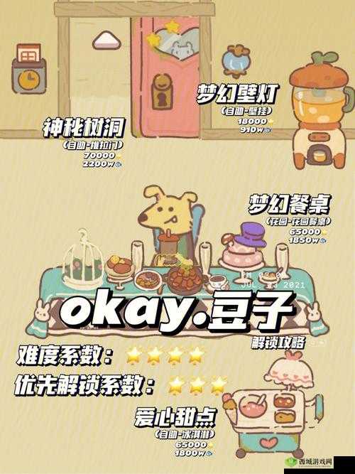 动物餐厅豆子怎么来访？解锁条件详细介绍