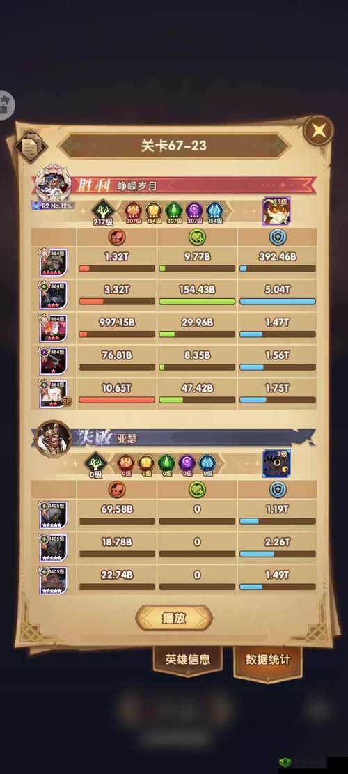 剑与远征凄寒高地怎么过,副本boss玩法及奖励介绍