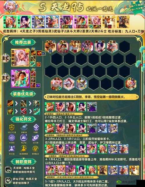 启源女神猛毒暴击流阵容推荐，怎么搭配攻略分享