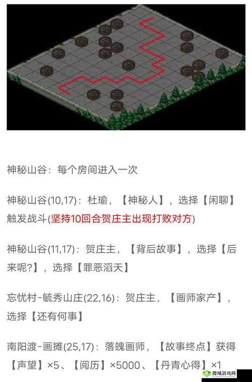 烟雨江湖钢筋铁骨怎么升级?秘技学习及属性获得方法深度解析