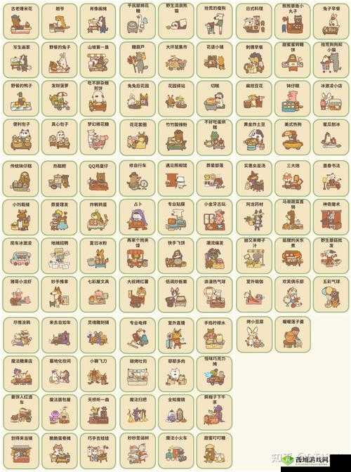 动物餐厅兔子早餐解锁与摊主介绍深度解析