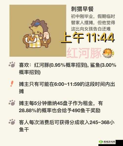 动物餐厅刺猬早餐解锁与影响专题，演变史与社区文化