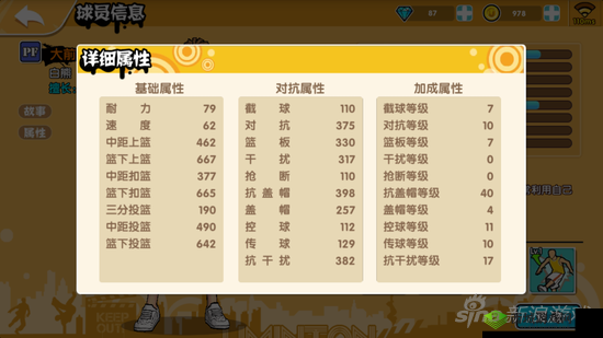 热血街篮大前锋带什么卡好?PF配卡推荐演变史专题