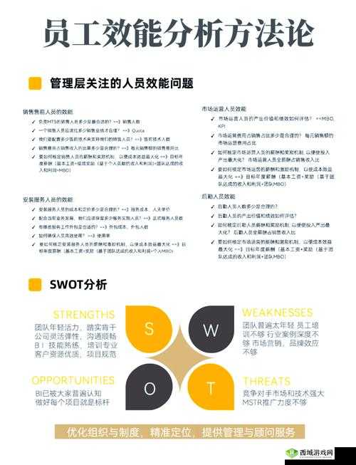 我的公司996好感度提升攻略，资源管理的艺术与策略