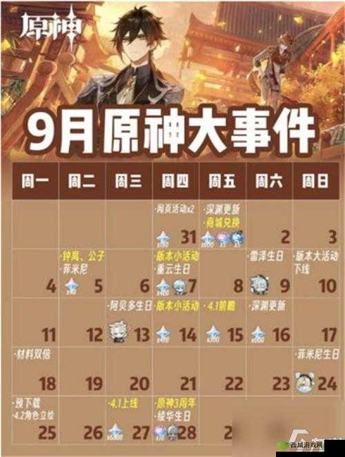 原神什么时候公测,游戏上线时间介绍在资源管理中的重要性及高效利用策略