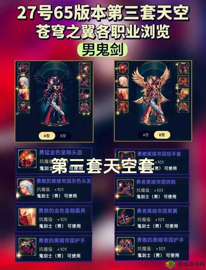 DNF无畏之心速刷攻略!3天狂薅200个,大佬私藏技巧大公开