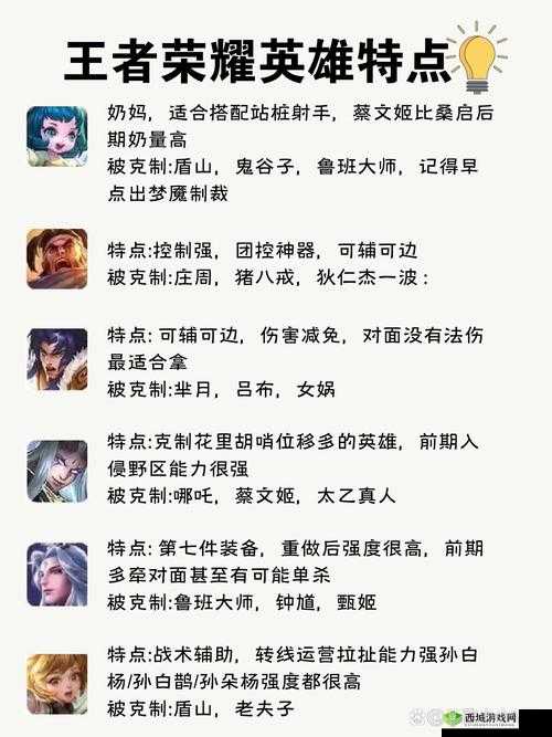 鲁班被动技能塔外点塔技巧，老夫子进阶试炼揭秘